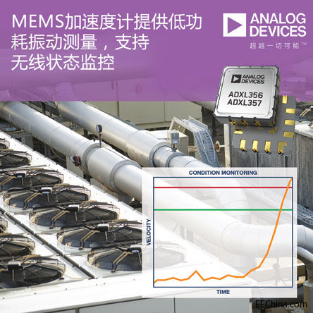 ADI����MEMS���ٶ�Ӌ(j��)���ṩ�͹������(d��ng)�y(c��)�����_���o����B(t��i)�O(ji��n)���r(sh��)��