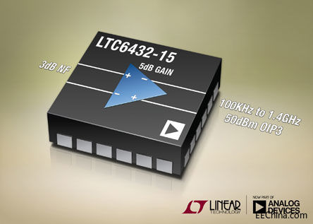 ���������Ƴ�һ����� 15dB ����Č���ȫ��ַŴ��� LTC6432-15