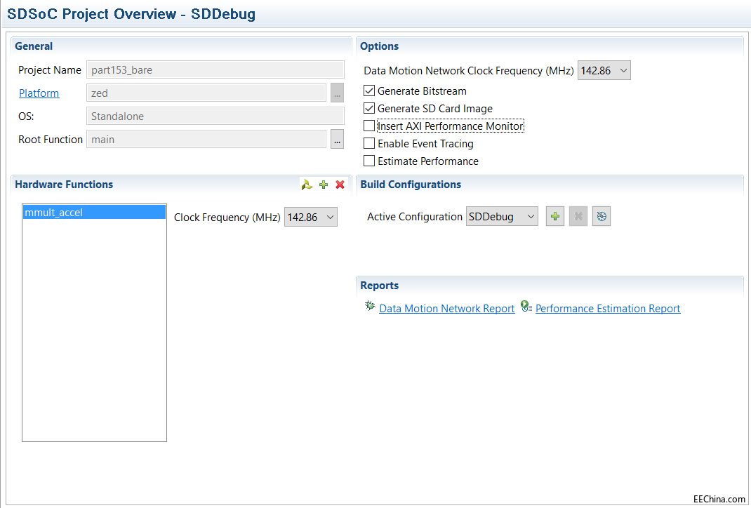 All Programmable SoC �M܊�����ИI