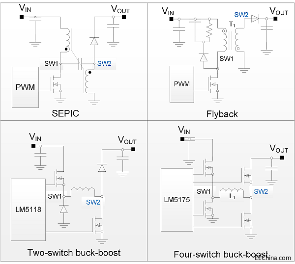 ��܇ϵ�y��USB���