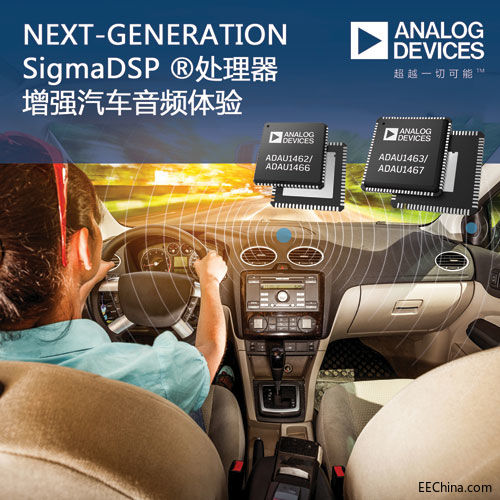 ADI�Ƴ���һ��DSP������܇���l�����ṩ����ăȲ�����惦���͔����惦��