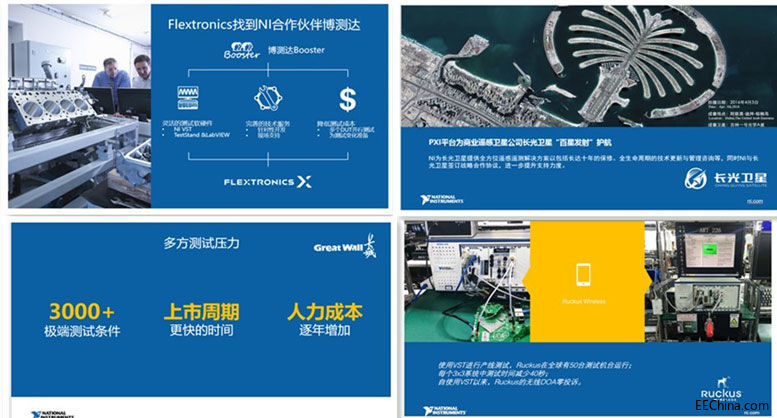 ֱ��PXI TAC 2017����Α������ܕr���µĜyԇ����