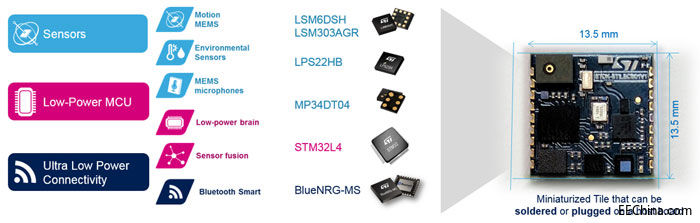 �o�˙C�Ă������c�B�ӹ���