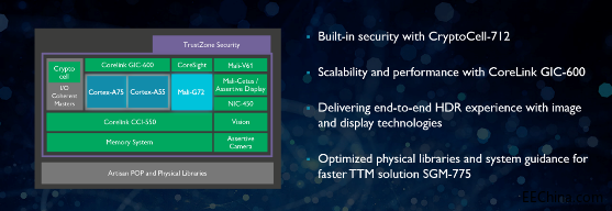 ARM�Ƴ�����DynamIQ���g��̎�������Ķ˵��Ƽ����˹������w�