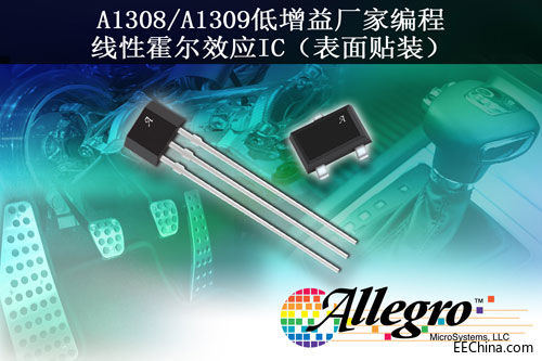 Allegro�l����ģ�Mݔ����ȫ�¾��Ի���Ч�������������ó�С�͡�ֱ��ʽ�ͱ����N�b