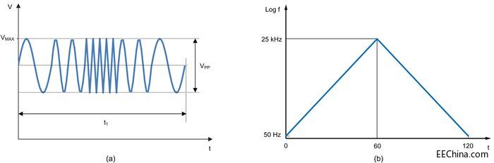 ���� - ������������������܇�������_��