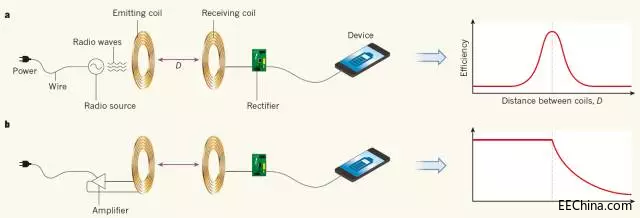 �A�˿ƌW���ׄ��L���x�o����늼��g