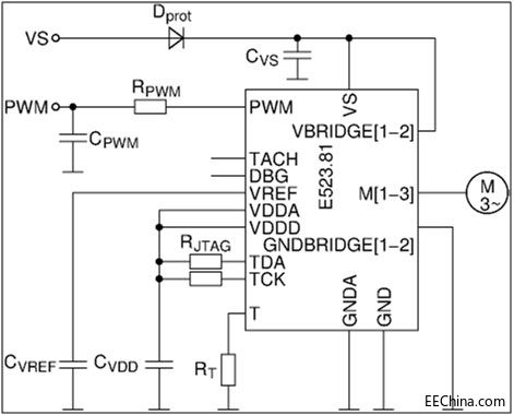 ELMOS�Ƴ���оƬ��܇��ֱ���oˢ늙C�ӷ���