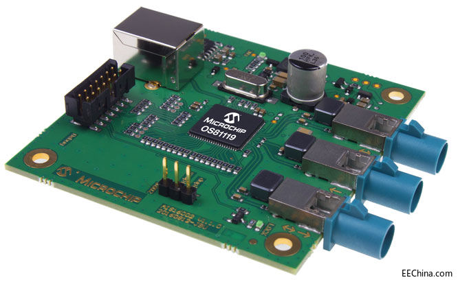 Microchip�Ƴ�����MOST���g��ȫ�����ܾW�j�ӿڿ�������֧����܇�ջ��ͨ��