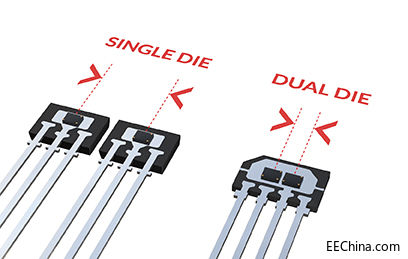 �~��о�Ƴ�ȫ���׿��p��Ƭ�i�������_�P������