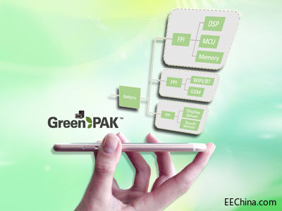 Silego��˾�Ƴ���һ���`���Դ�u��FPI����Ʒ-�͉��LDO����������������