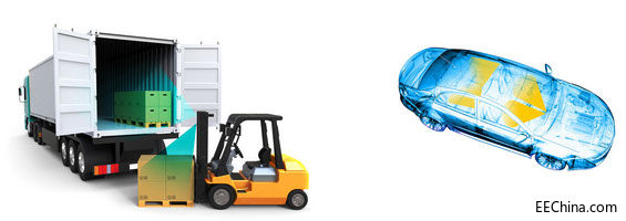 �~��о�Ƴ��߼��ɶ��w�Еr�g3Dҕ�X��Q����