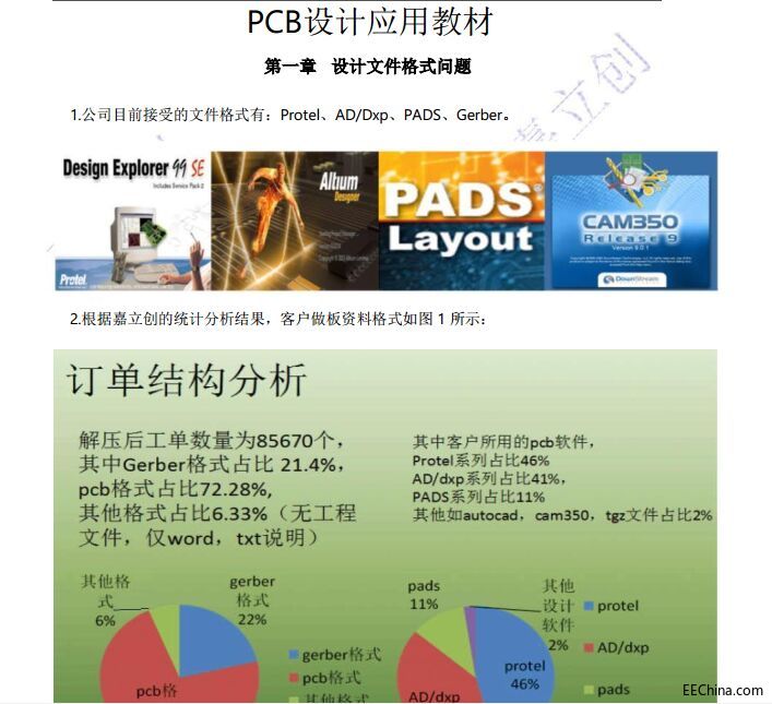 PCBʮ�꾫�裬������(chu��ng)��PCB�O(sh��)Ӌ�c���졷��(y��ng)�ý̲������棡
