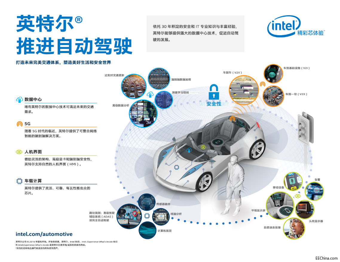 �Ķ˵��� Ӣ�ؠ�ȫ�漤��o���{����B����