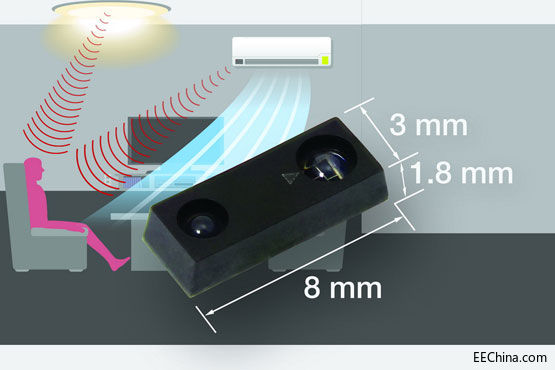 Vishay�����¿�ӽ��ͭh�����������̽�y���x��ߵ�1.5��