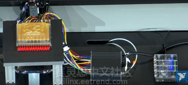 ����Zynq���������ģ�Mϵ�y(t��ng)���㿴���V�᣿