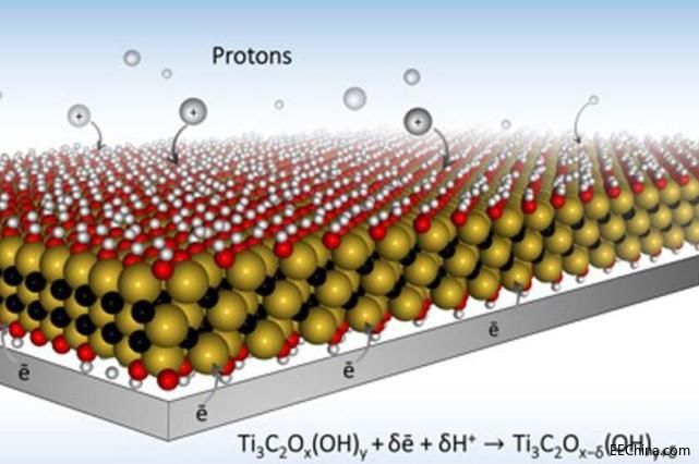 ը�������ͼ{�ײ�����׌�֙C��늕r�g�s���������