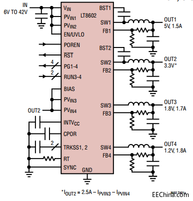ADAS ��Ҫ��܉ DC/DC �D(zhu��n)�Q��