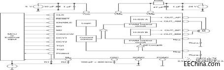 �ɾ���vs�̶����ܿ����������s�C���˄������x��