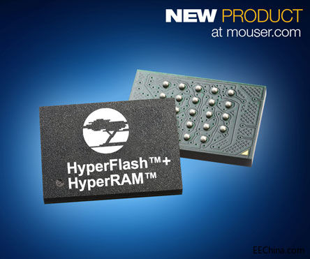 �Q�ɂ�؛Cypress S71KL512SC0 HyperFlash��HyperRAM