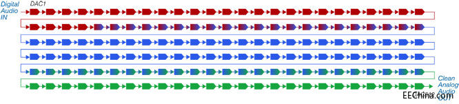 ���Ƅ��O�䎧�팣�I(y��)Hi-Fi���l����