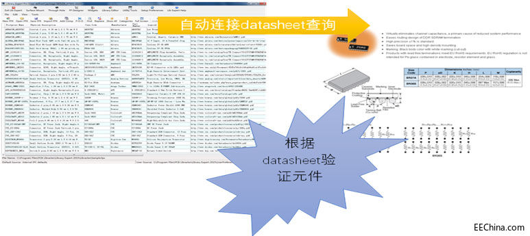 PCB Library Expert���쌣�ҡ��o��I(y��)��PCB�O(sh��)Ӌ���������ĺ�̎