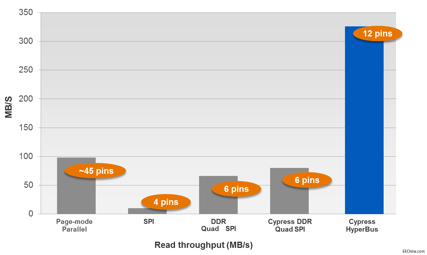 ����x�������܇��(y��ng)���W��