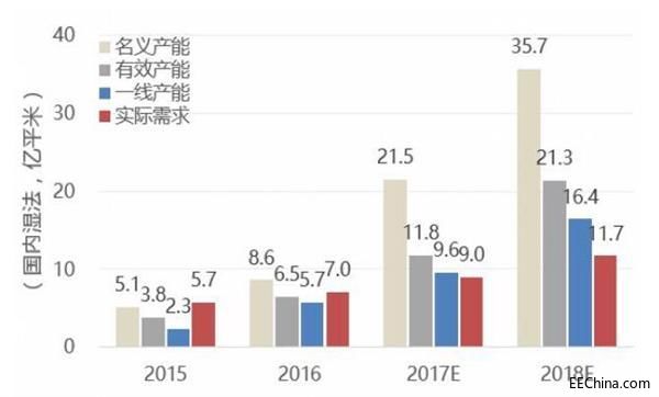 ����Դ��܇�B͸������ ����늳��ИI��������