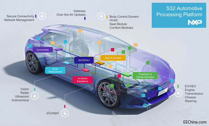 �����ְl��ȫ����܇̎����ƽ�_���ӿ�δ����܇�����ٶ�