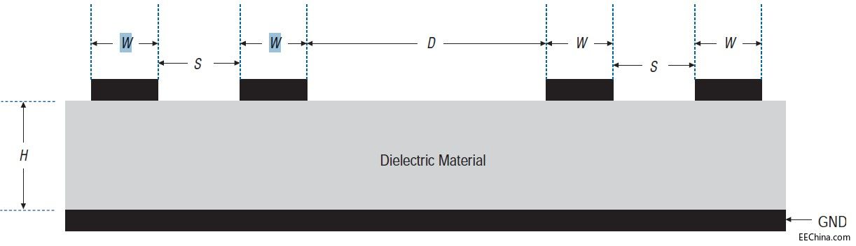 �¸ҵ�о�������D(zhu��n)Altera FPGA�B�d11���P(gu��n)��FPGA�����ĕr(sh��)�
