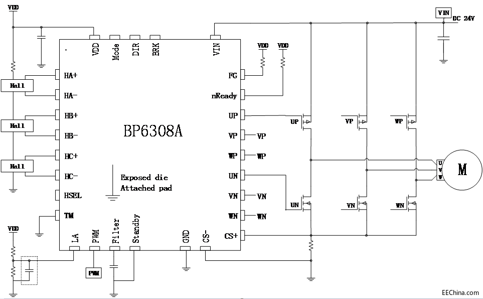 [늙C(j��)����(zh��)�ЙC(j��)��(g��u)�(q��)��(d��ng)] ����ASIC���Ɵoˢ늙C(j��)�ķ�������(y��ng)��