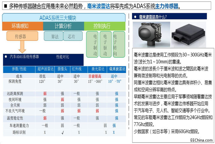 �������м��F�Ƴ��ⷨ�댧�w��܇�d�ж̾��x���_��Q����