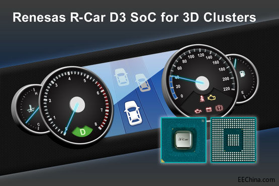 ���_��ӑ{����R-Car D3 SoC��3D�D�΃x���P�ռ������T��܇��