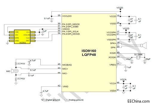 ����Ʒ�Ѽ��F�Ƴ��������ƿƼ��������Z���R�e��Q����