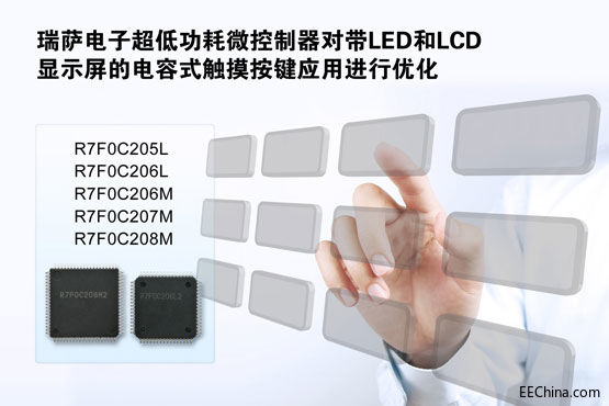 ���_�Ƴ����ͳ��͹���΢������������LED��LCD�@ʾ�������ʽ�|�����I�����M�Ѓ���