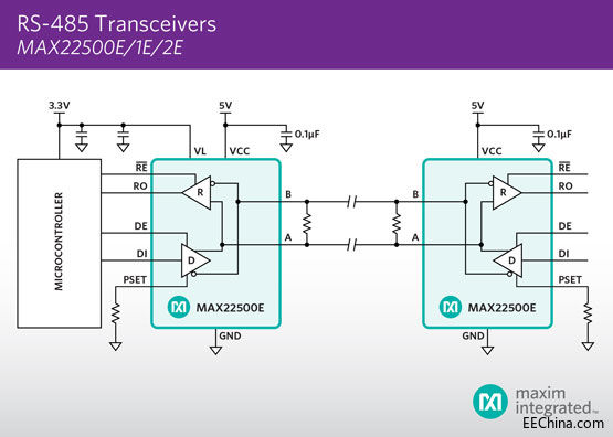 Maxim�����\�ӿ��ƺ͹��I�����Ƴ������հl��������������߃ɱ�����ݔ���x���L50%