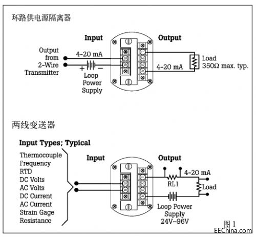 �^��У�x����M(j��n)�ЬF(xi��n)���z�y�h(hu��n)·�Դ���x��
