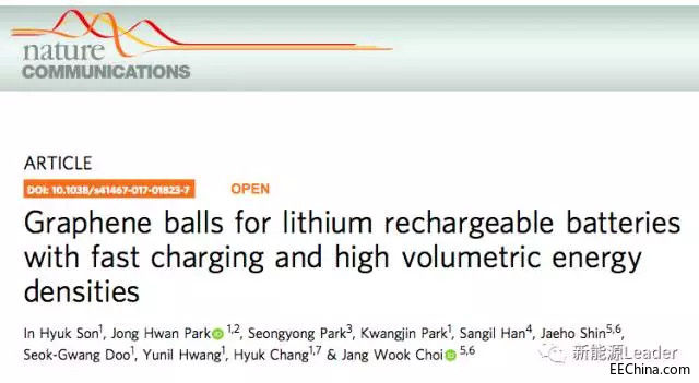 �Ƿ�����һ��ý�w���������x���ǡ�ʯīϩ늳ء�