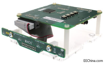 XMOS�Uչ�h��ʰ����Q�����aƷ�M��