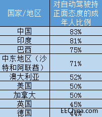 ������܇����������� �Ї��˸��gӭ�Ԅ��{�δ��