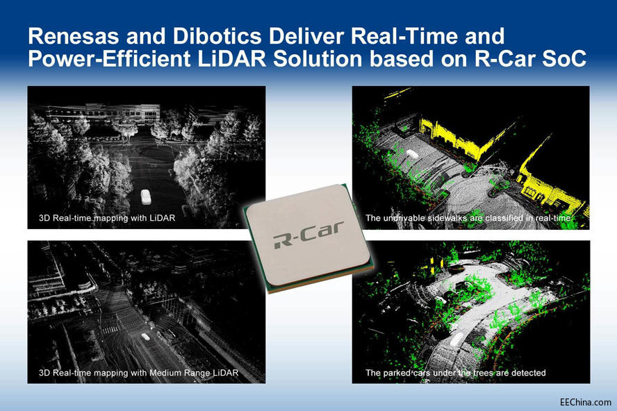 ���_��Ӻ�Dibotics�Ƴ�����R-Car SoC�Č��r���͹���LiDAR��Q����