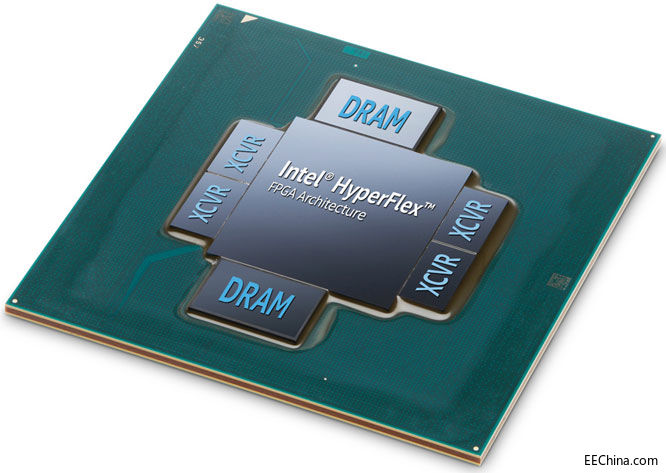 Ӣ�ؠ��l(f��)���ИI(y��)�׿�ɸߎ�����(n��i)����֧�ּ��ٵ� FPGA