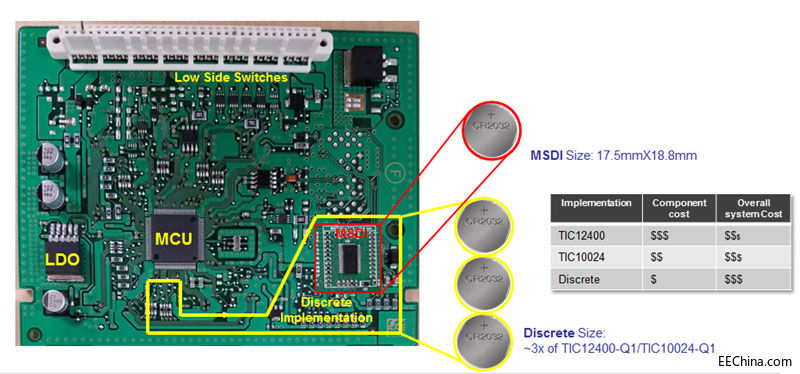 ܇������ģ�K ���� ÿ�v��܇���[�ص��؂������