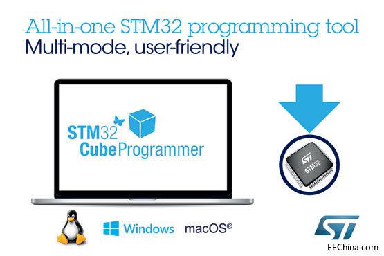 �ⷨ�댧(d��o)�w(ST)�Ƴ�ȫ�¶��һܛ�����ߣ�׌STM32�Ñ�����(xi��)���a������