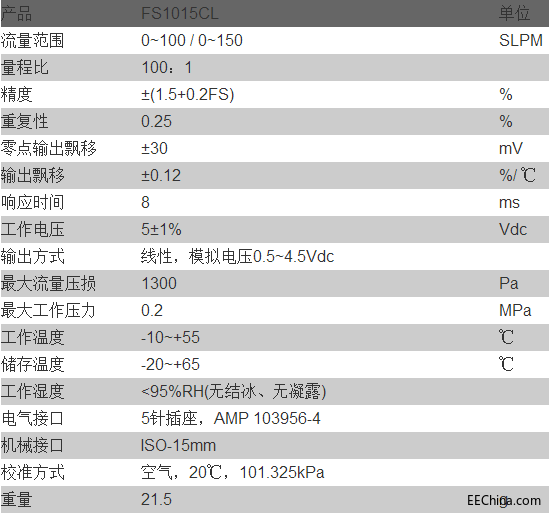 ���w�|���������������t(y��)���I��ļ��g��Q����