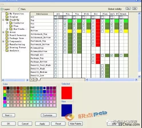 ����PCB�O(sh��)Ӌϵ�л��A(ch��)֪�R72 | ؓ(f��)Ƭ�ӵĹ��L�O(sh��)��