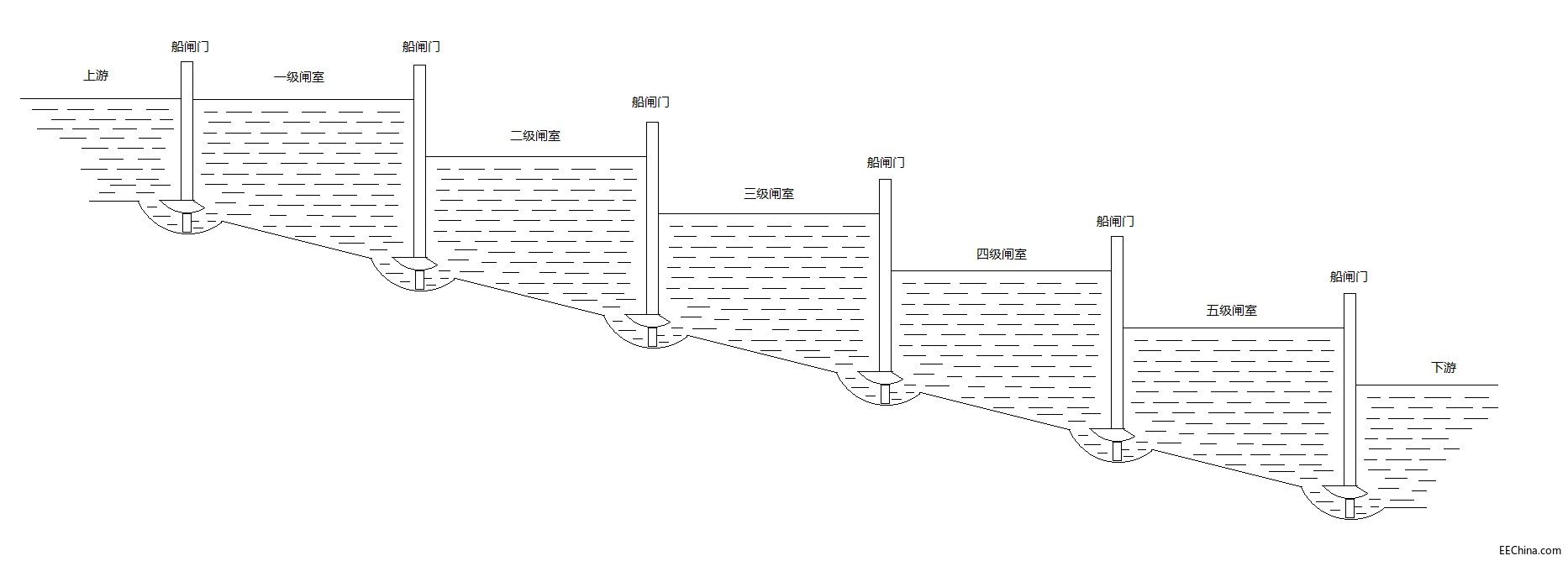 �¸ҵ�о�������D(zhu��n)Altera FPGA�B�d37��Verilog���a�L(f��ng)��֮ͬ���Լ��r犵��O(sh��)Ӌԭ�t