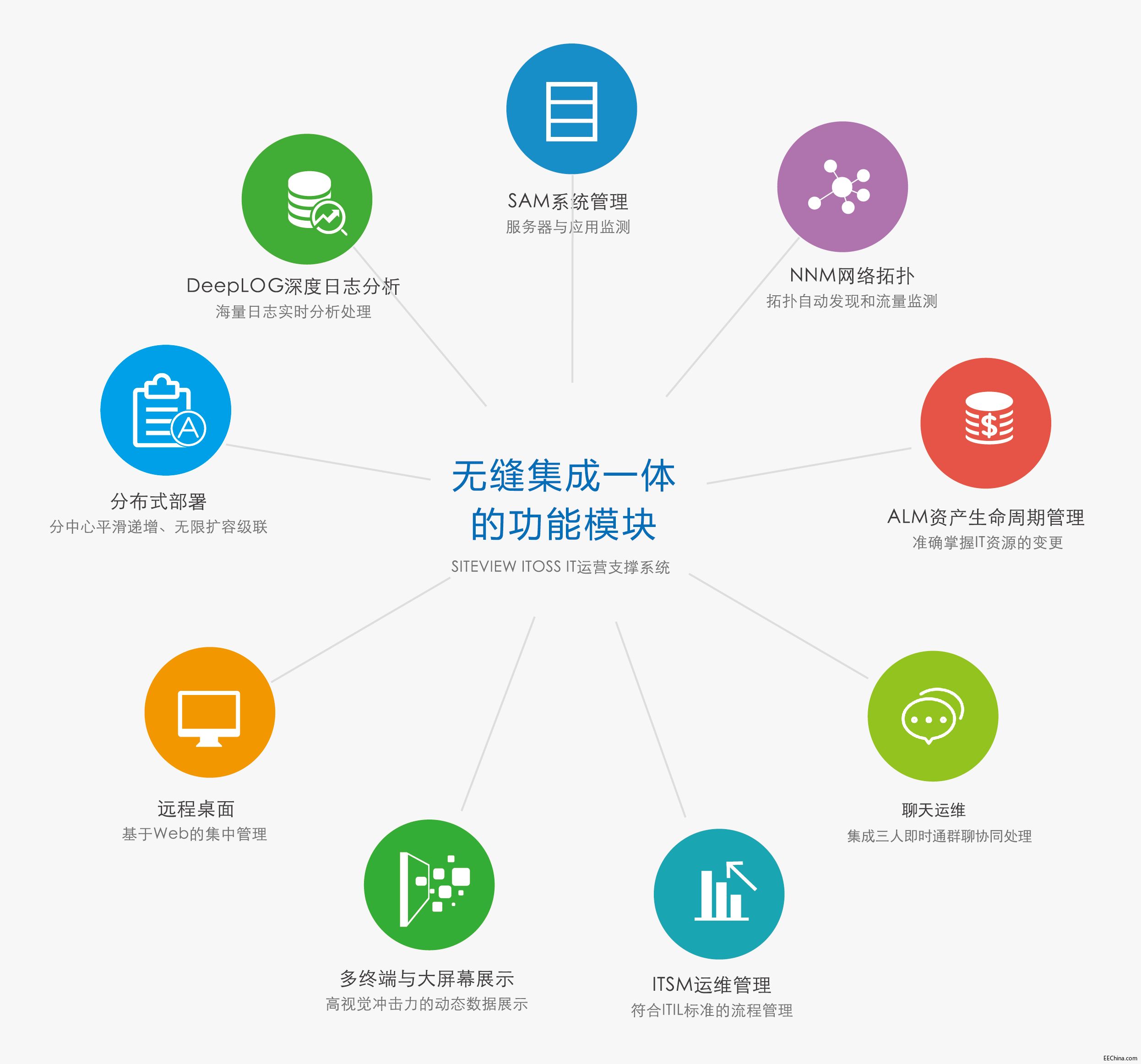 ������I(y��)�c�����C(j��)��(g��u)IT�\(y��n)�S����p����ط���