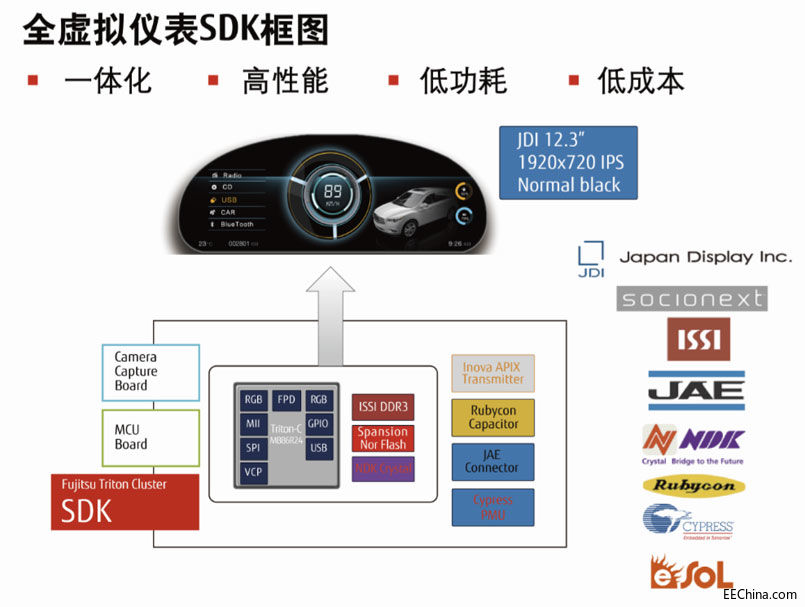 2018��܇������ͻ�ƣ��@����S��ֵ���Pע