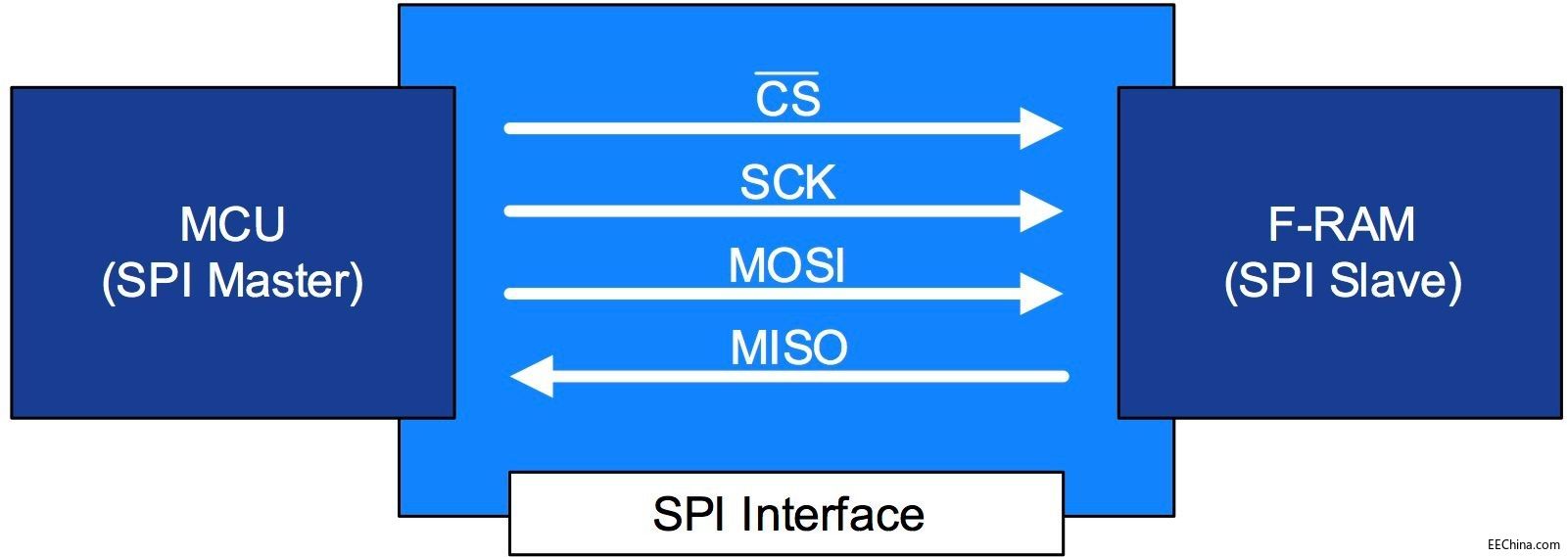 ��νo��܇ϵ�y�x����m�ķ���ʧ�Դ惦��